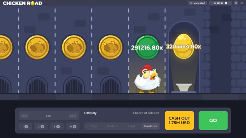 A look at chicken road nederland