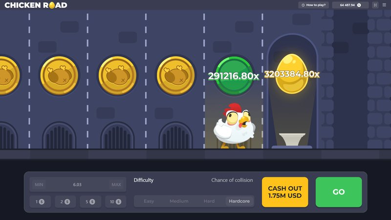 Kennis maken met Chicken Road: De nieuwste gokkast in Nederland in Netherlands