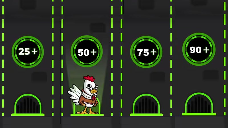 Hungary - chicken road 2 casino